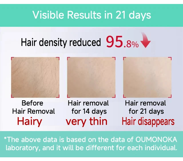 IPL Permanent Laser Hair Removal Female Electric Facial Epilator Women Makeup MachinesMan Shaver Choice Hair Cutting Machine